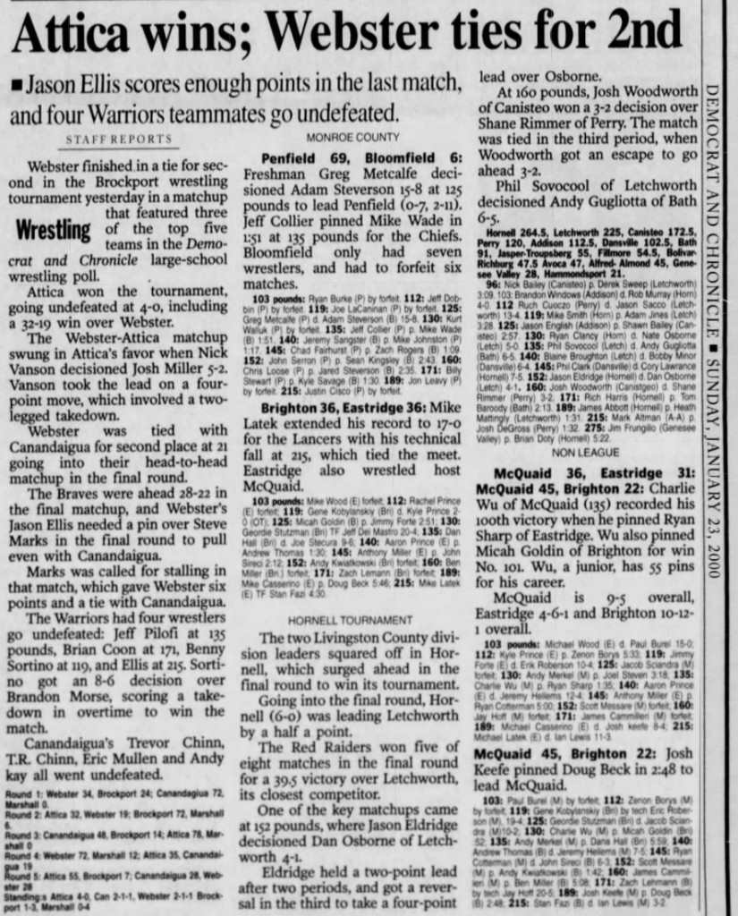 Brighton 36, Eastridge 36