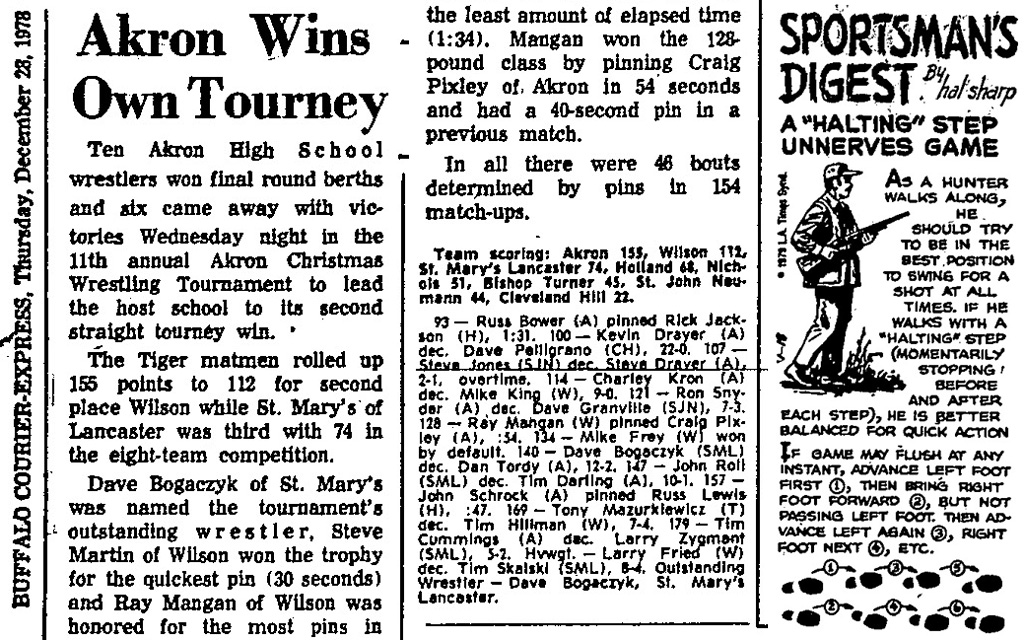 Akron Wins Own Tourney