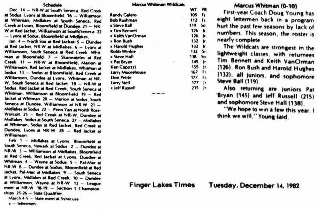 Marcus Whitman Wildcats