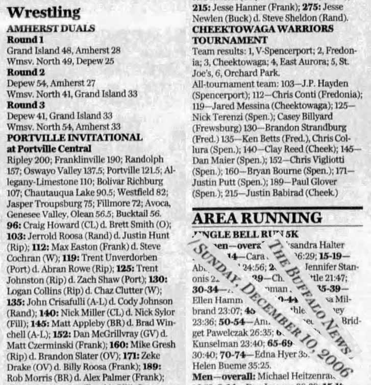 Cheektowaga Warriors Tournament