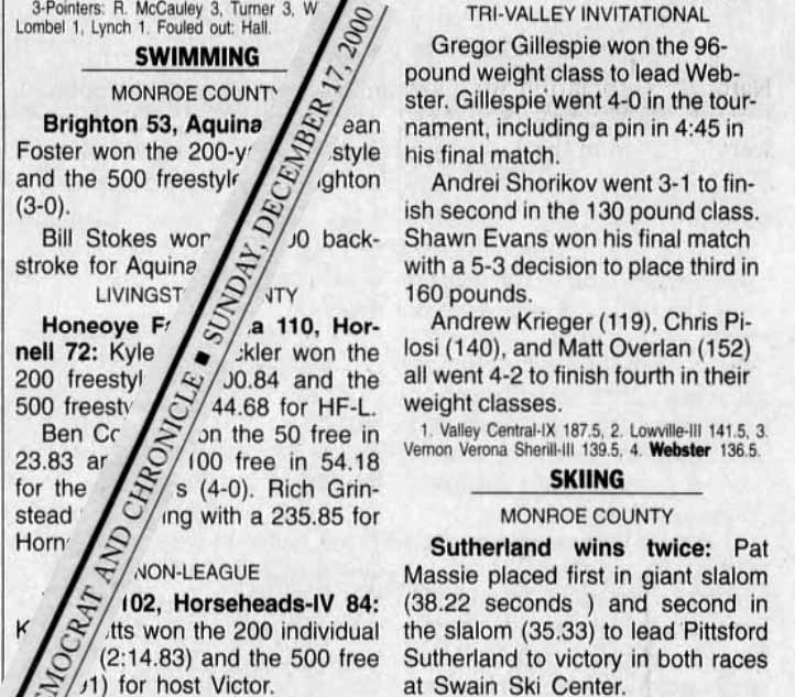 Tri-Valley Invitational