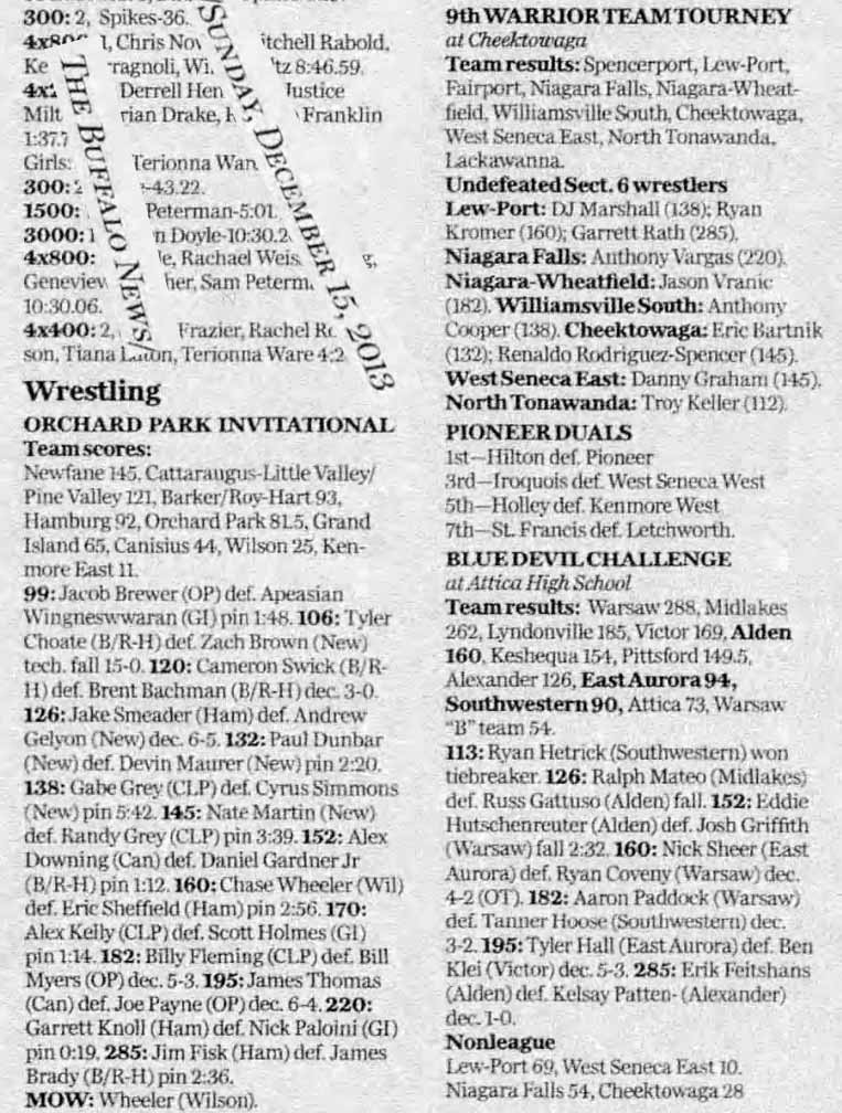 Orchard Park Invitational