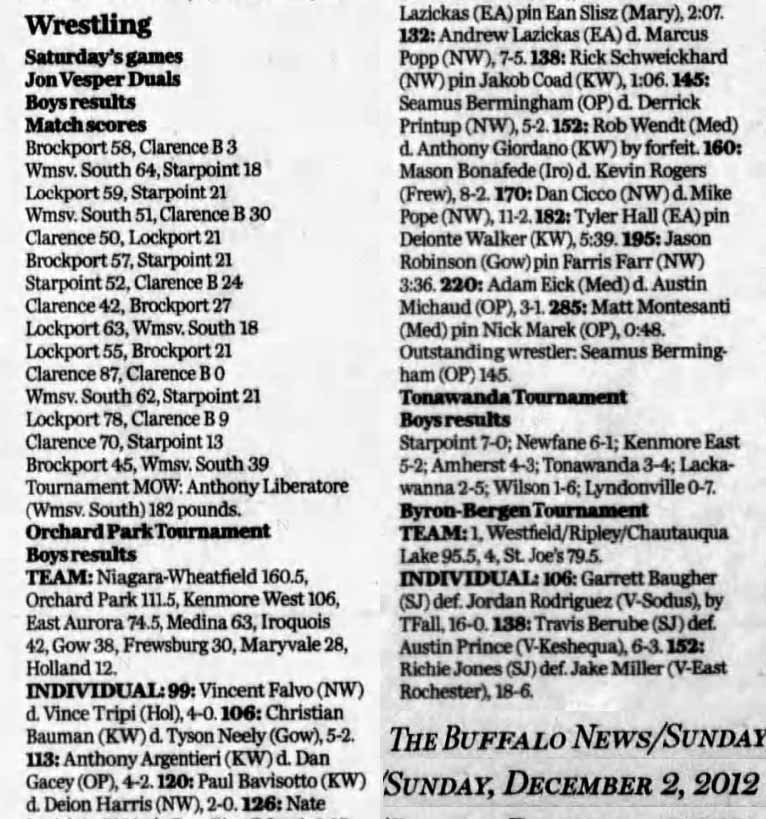 Tonawanda Tournament