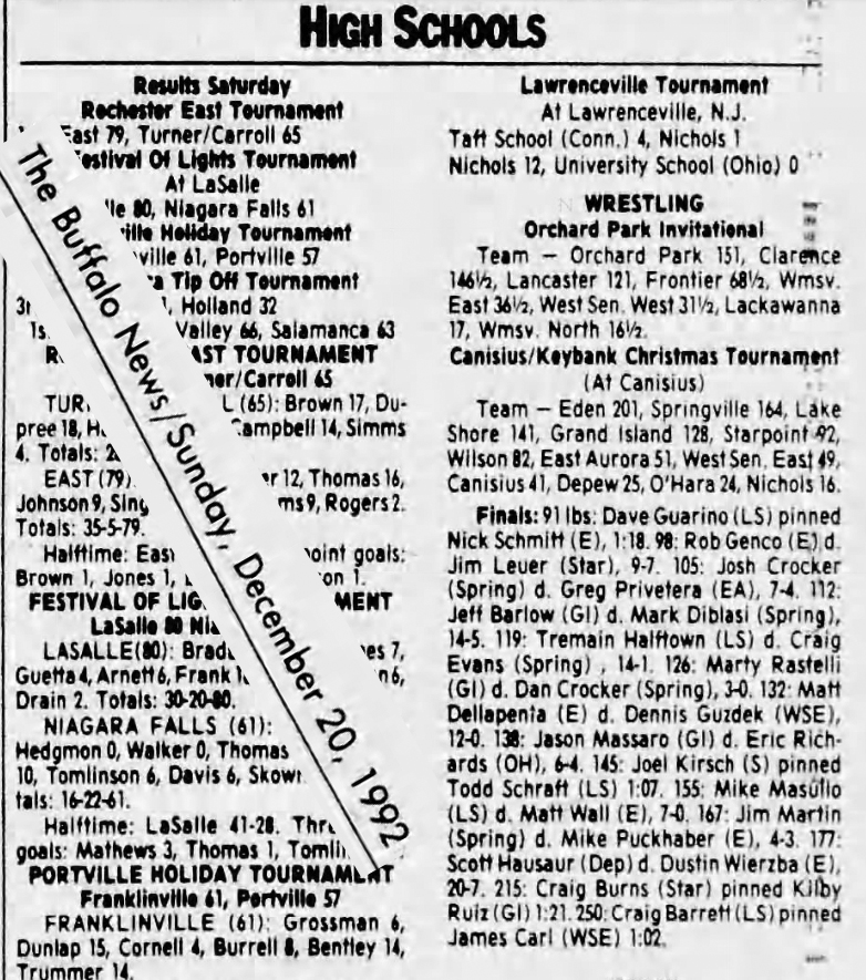 Canisius/KeyBank Christmas Tournament