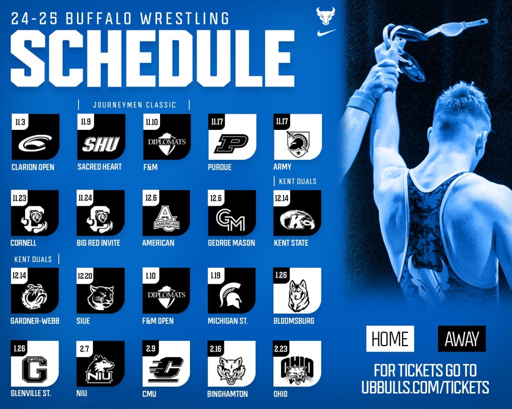 2024-2025 Buffalo Bulls