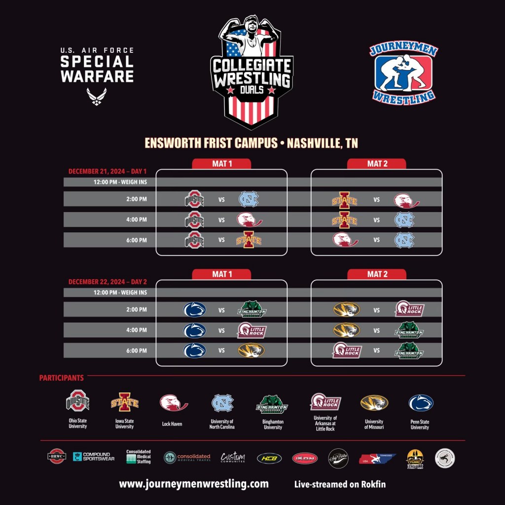 Journeymen Collegiate Wrestling Duals
