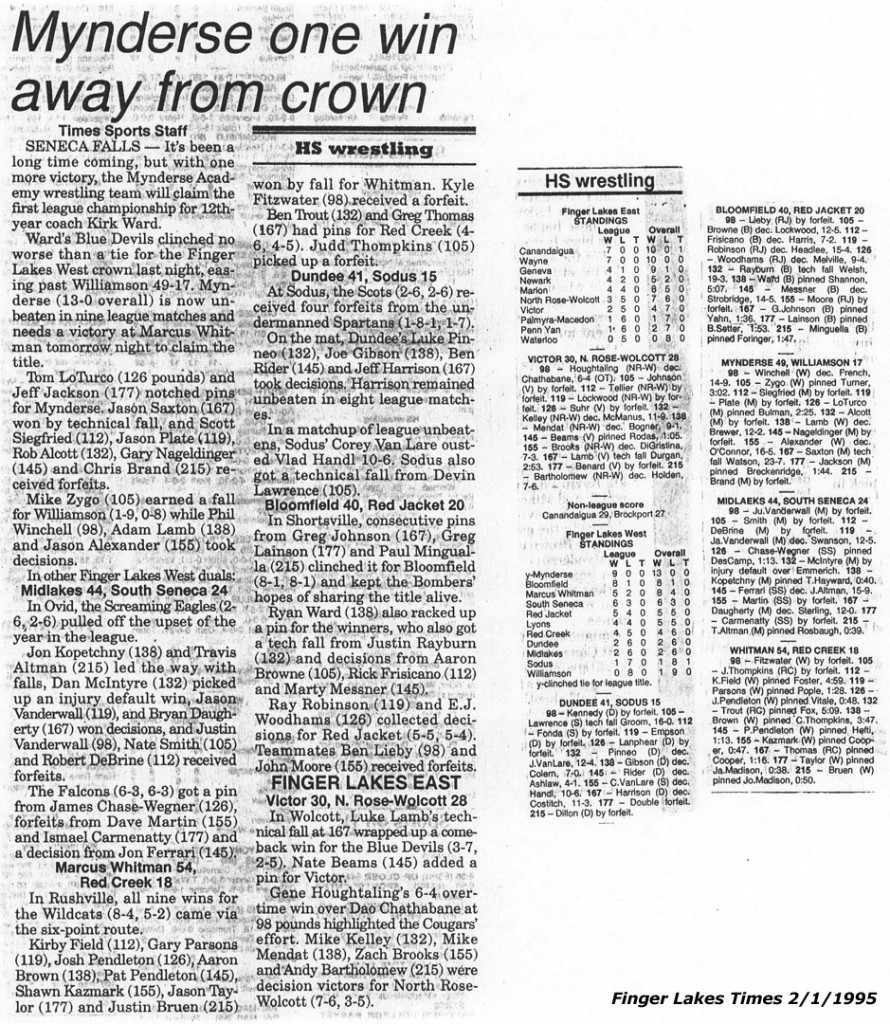 Victor 30, N. Rose-Wolcott 28