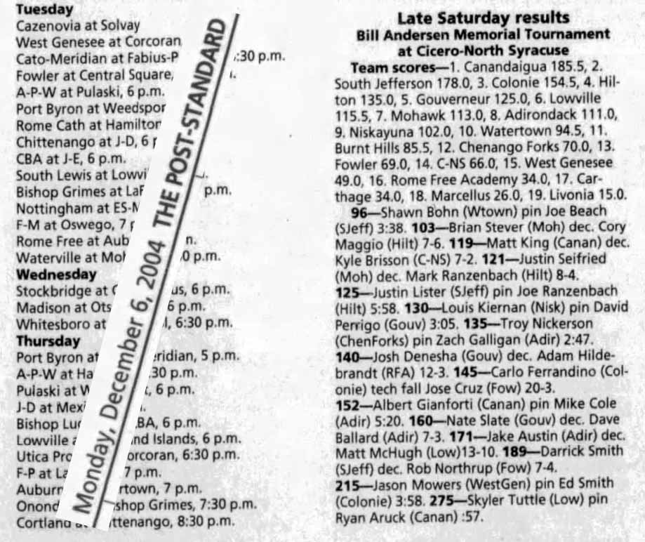 Bill Andersen Memorial Tournament