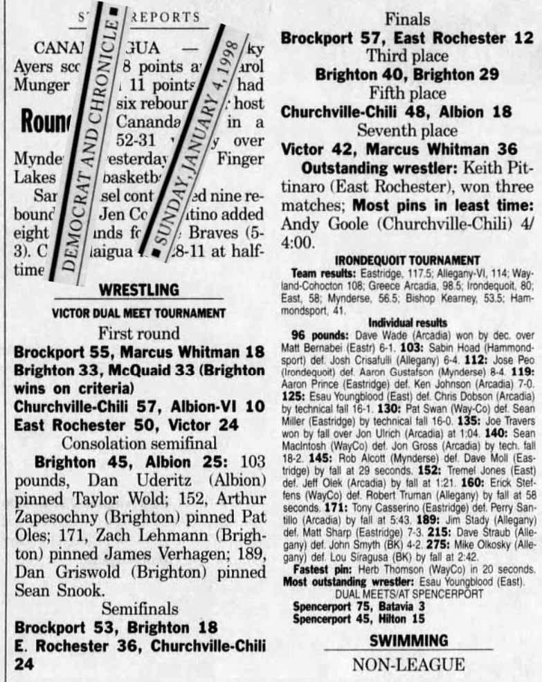 Irondequoit Tournament