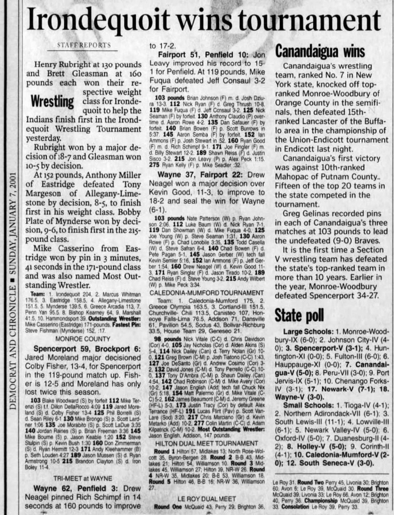 Irondequoit wins tournament