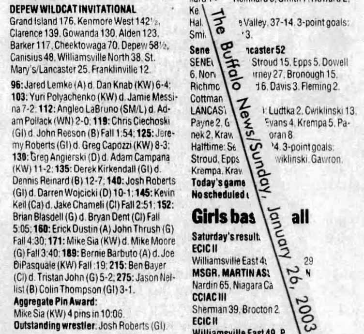 Depew Wildcat Invitational