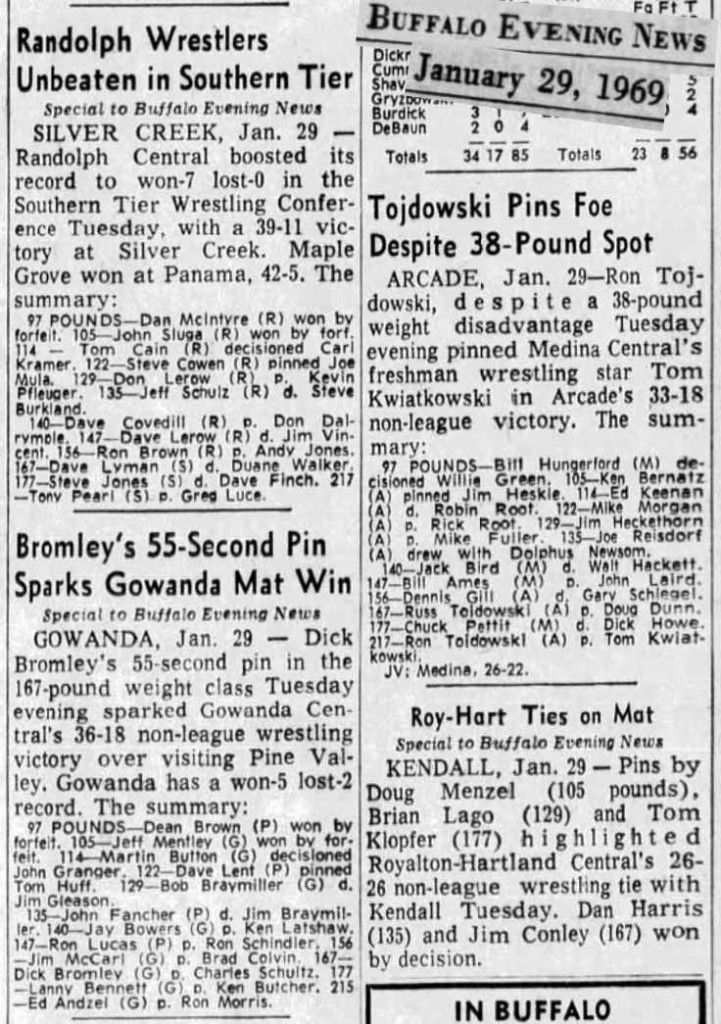 Randolph Wrestlers Unbeaten in Southern Tier