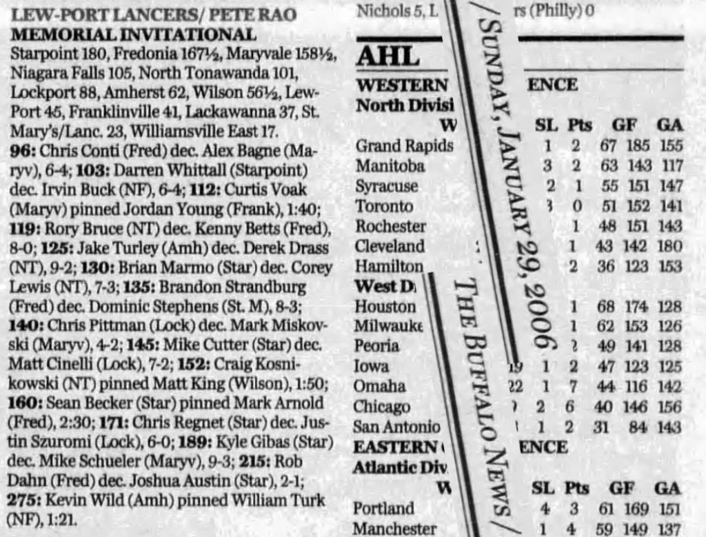 Lew-Port Lancers/Pete Rao Memorial Invitational