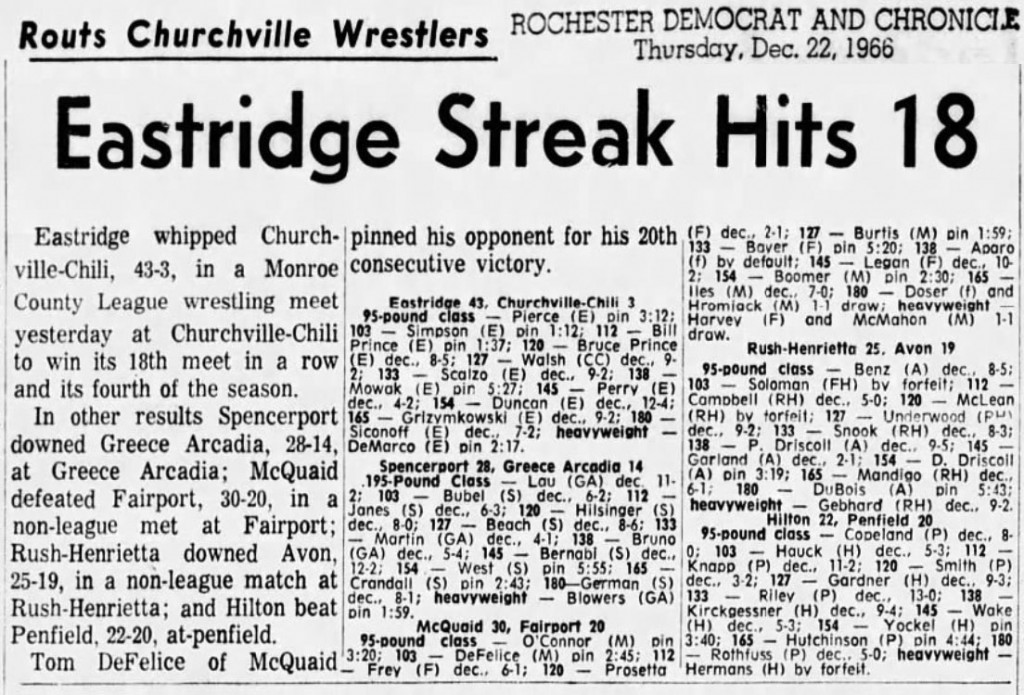 Rush-Henrietta downs Avon