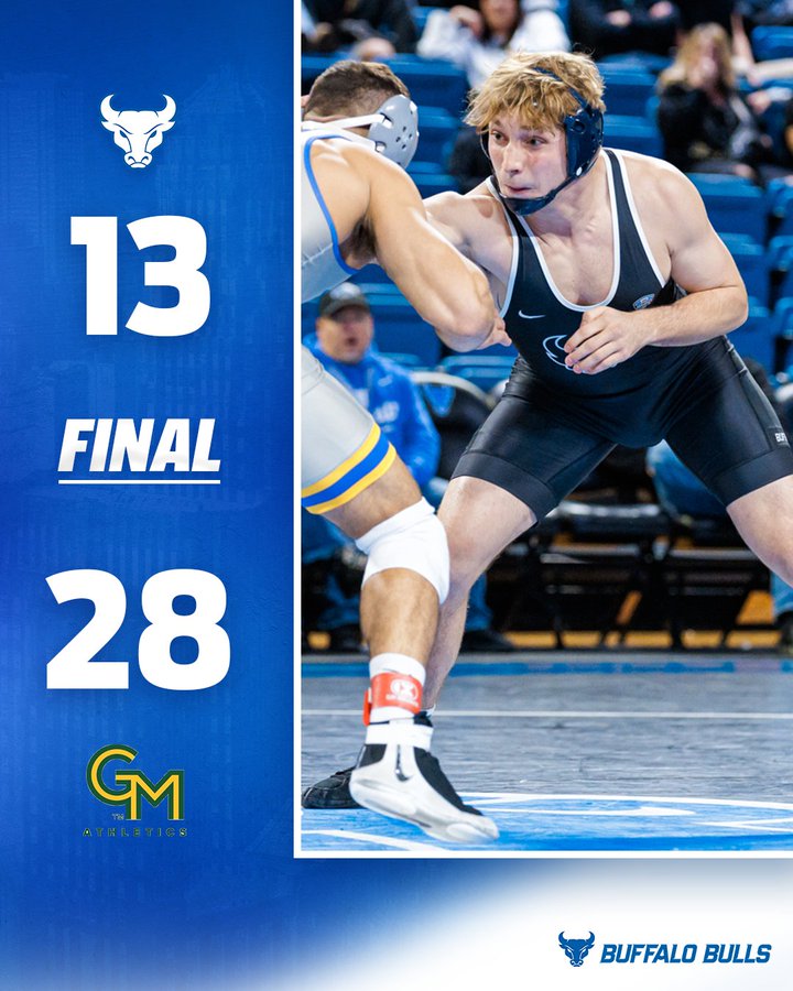 George Mason 28, Buffalo 13