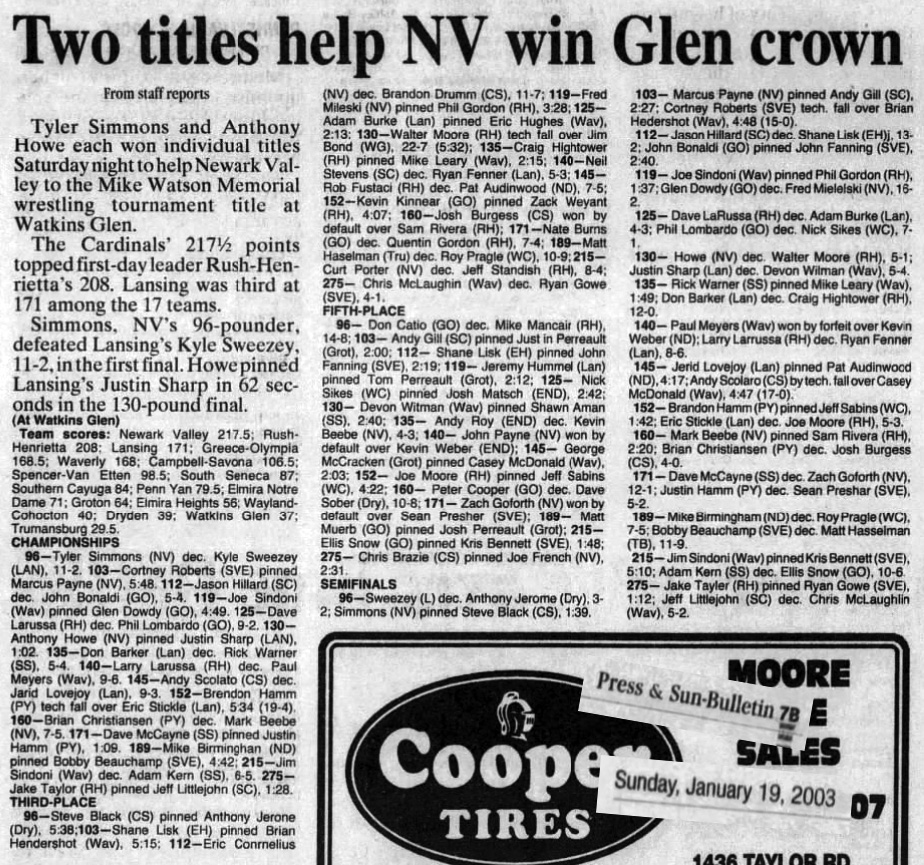 Two titles help NV win Glen crown