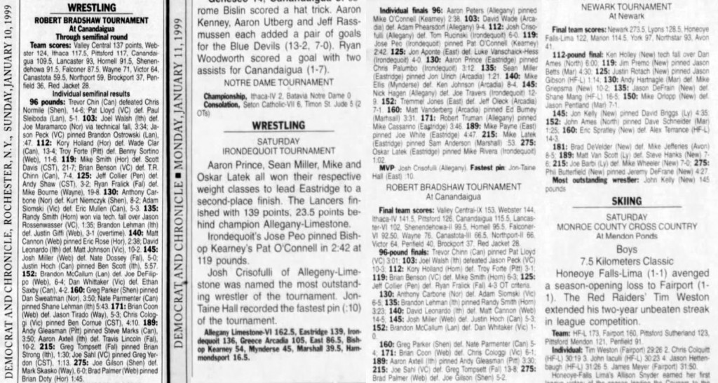 Irondequoit Tournament