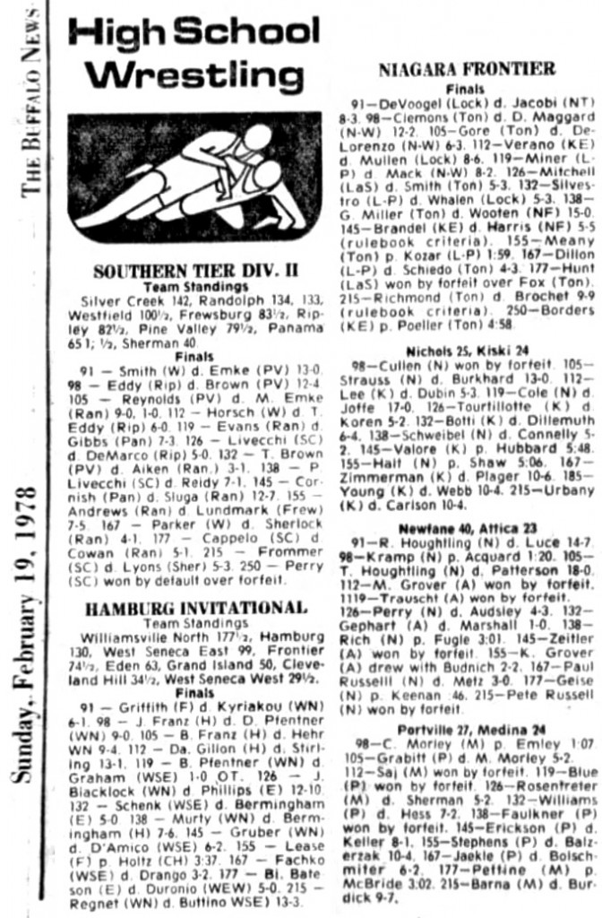 High School Wrestling