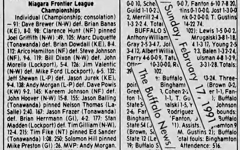 Niagara Frontier League Championships