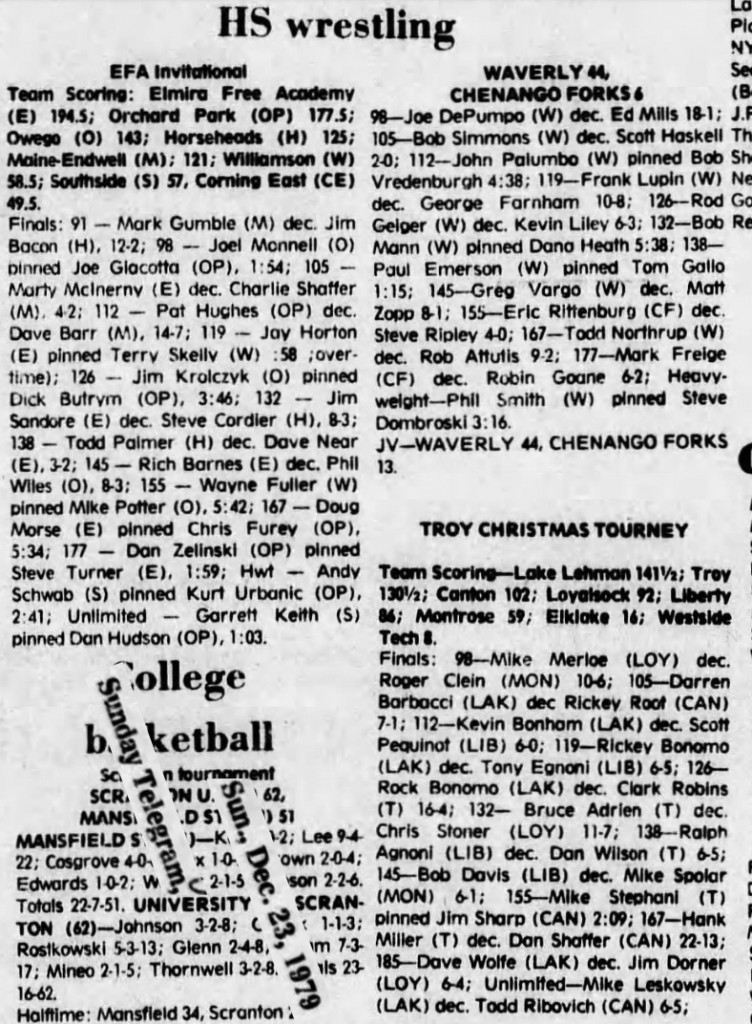 Troy Christmas Tournament