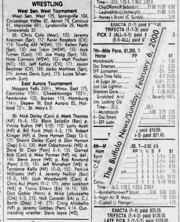 West Sen. West Tournament