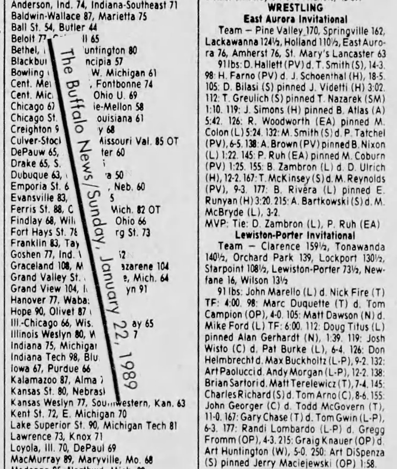 East Aurora Invitational