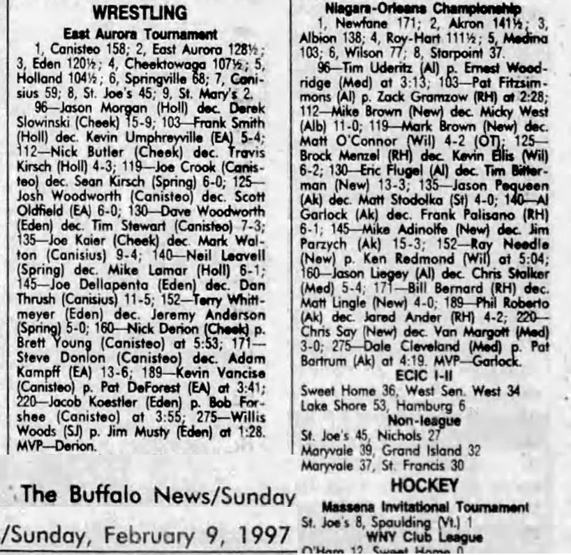 East Aurora Tournament