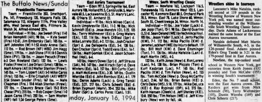 Franklinville Tournament