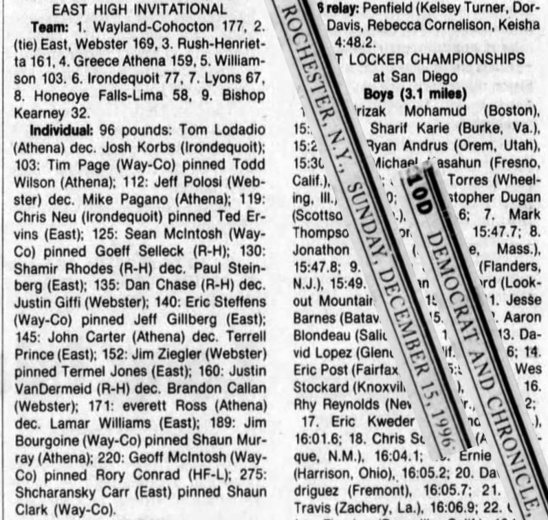 East High Invitational