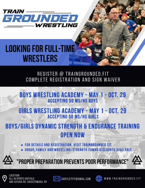 Train Grounded Wrestling