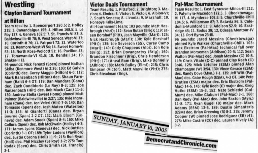 Victor Duals Tournament