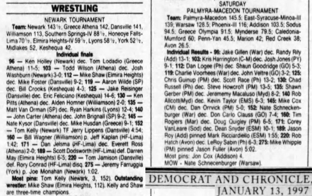 Palmyra-Macedon Tournament