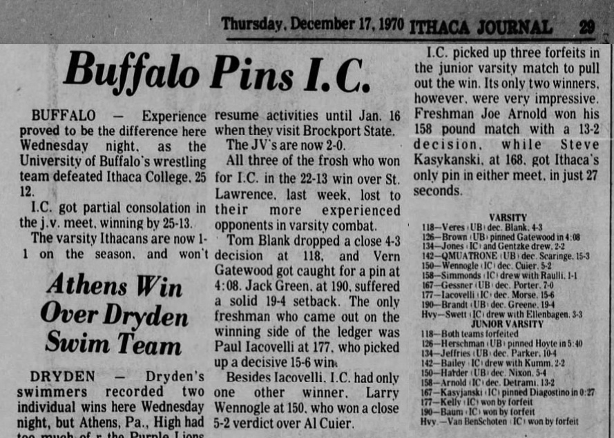 Buffalo Pins Ithaca College