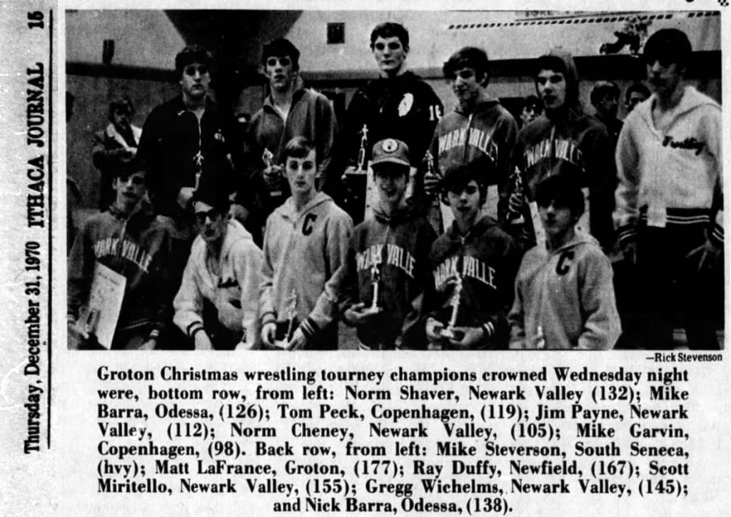 Groton Christmas Tournament