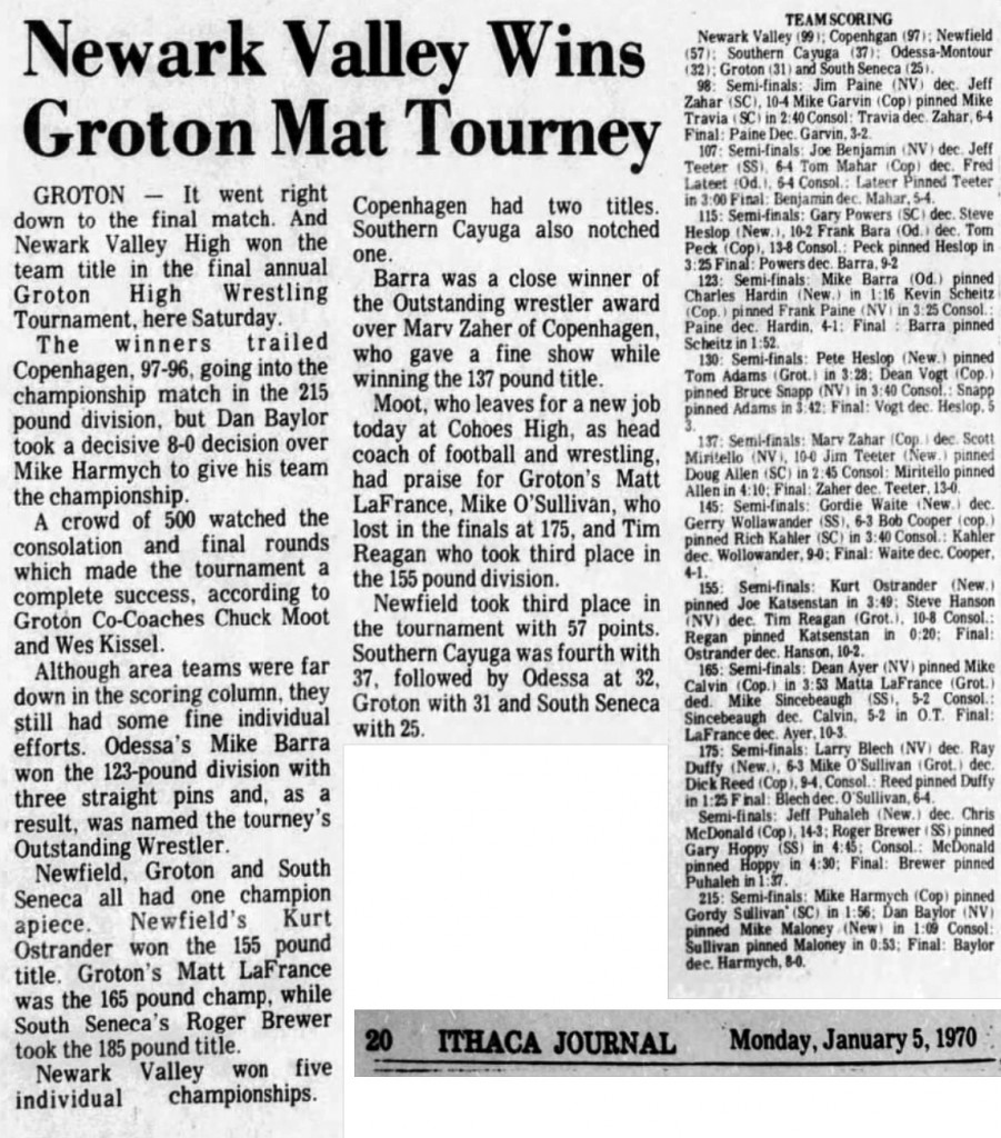 Groton Christmas Tournament