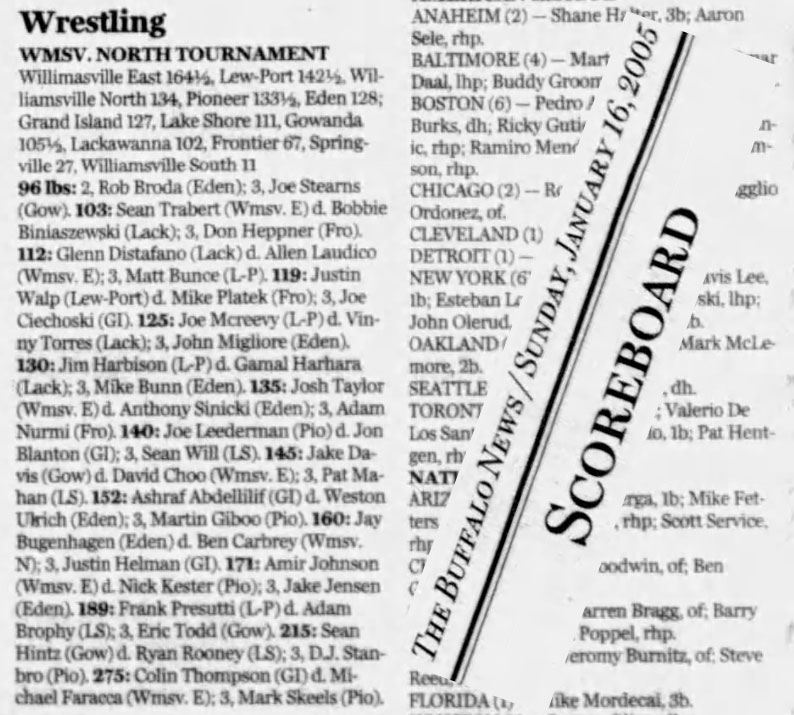 Williamsville North Tournament