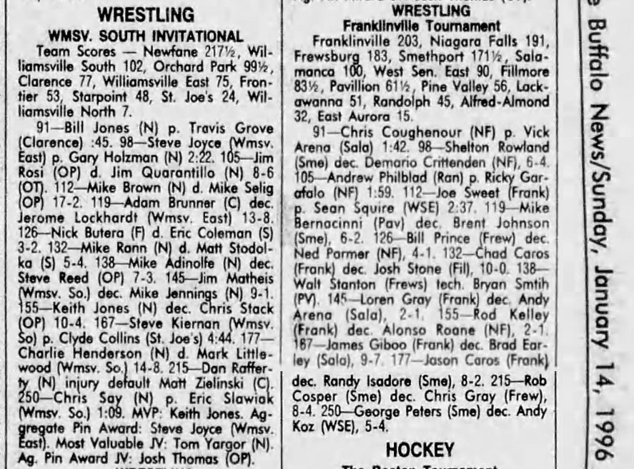 Franklinville Tournament