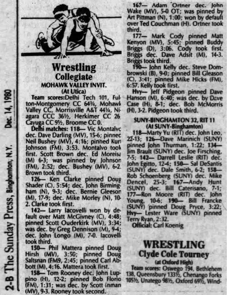 Binghamton 32, RIT 11