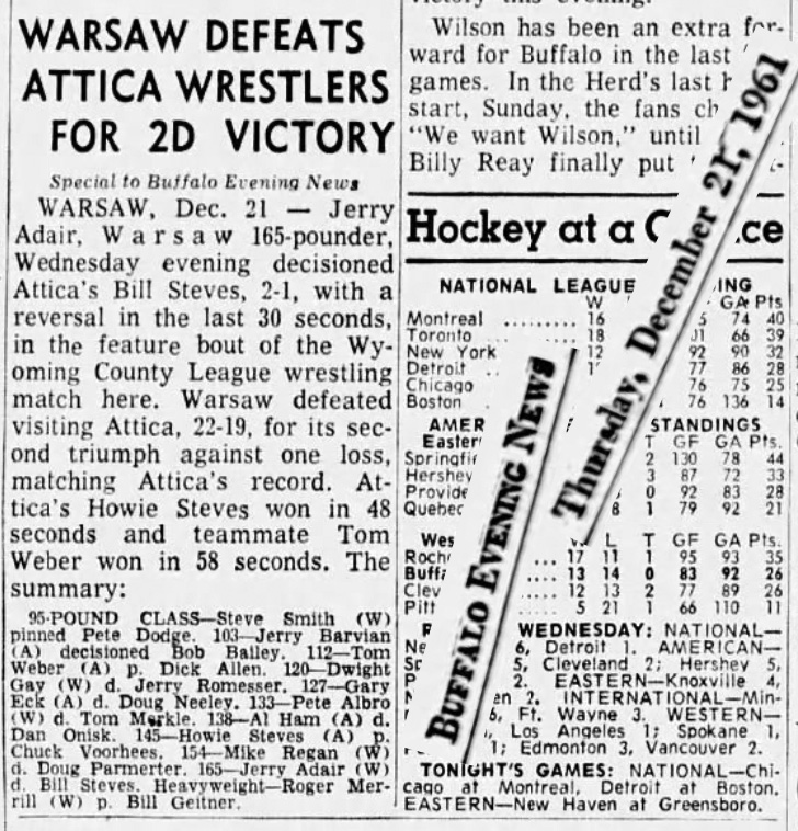 Warsaw Defeats Attica Wrestlers for 2nd Victory