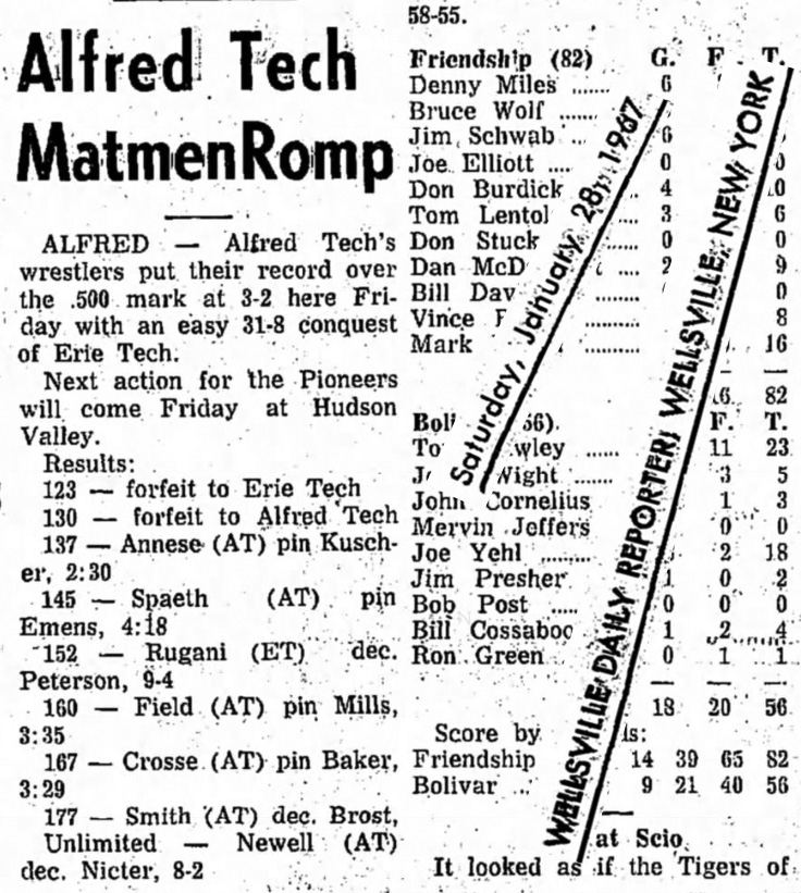 Alfred Tech Matmen Romp Erie