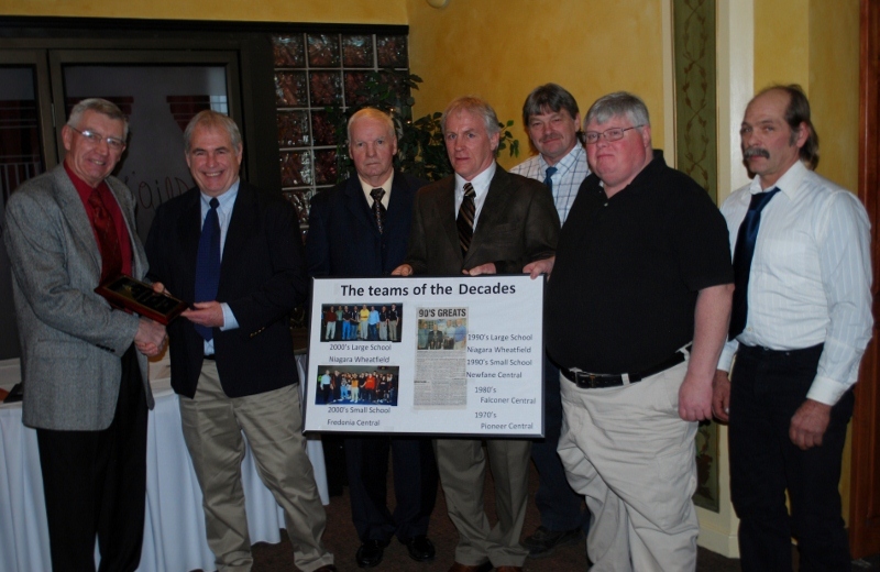 Team of the 1970s